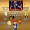 Trump, merchandise, scams, grifts, emoluments, hustles