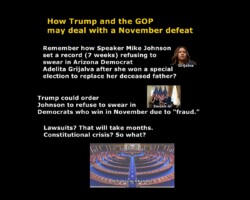 What if the Dems win in November and Speaker Mike Johnson refuses to swear them in? What then? Loss of power, loss of control, equals desperation. Trump and Johnson are desperate men.
